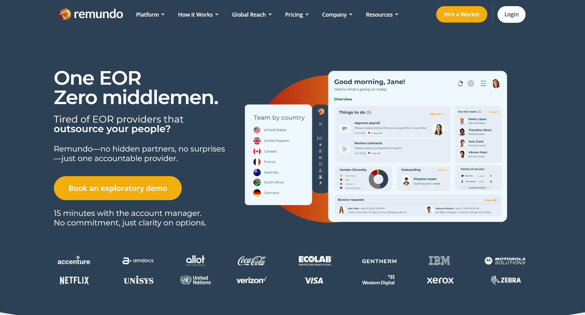 Remundo — website screenshot
